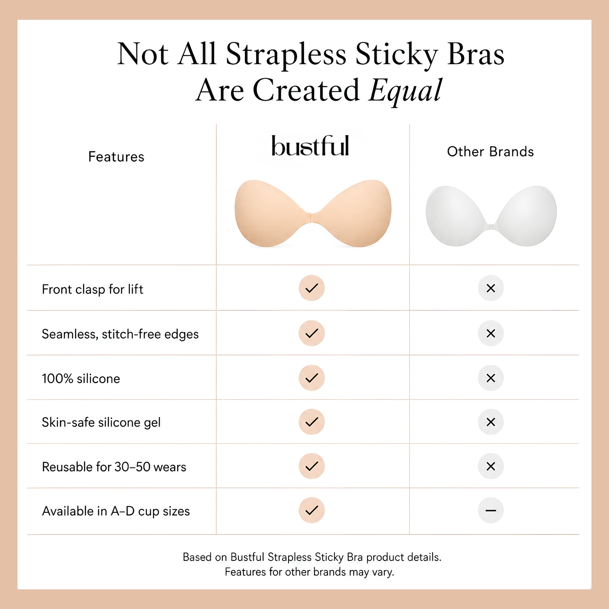 Bustful™ Strapless Sticky Bra