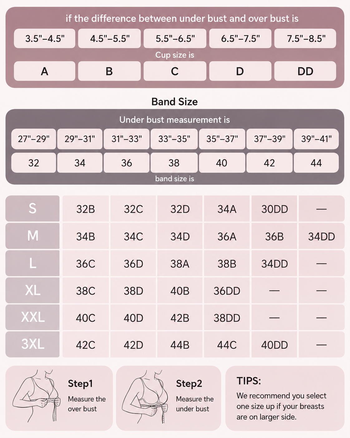 BustFul Pushup Jelly Bra